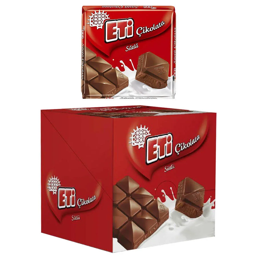 ETI KARE 65GR CIK.KEYFI SUTLU*6*19750^^